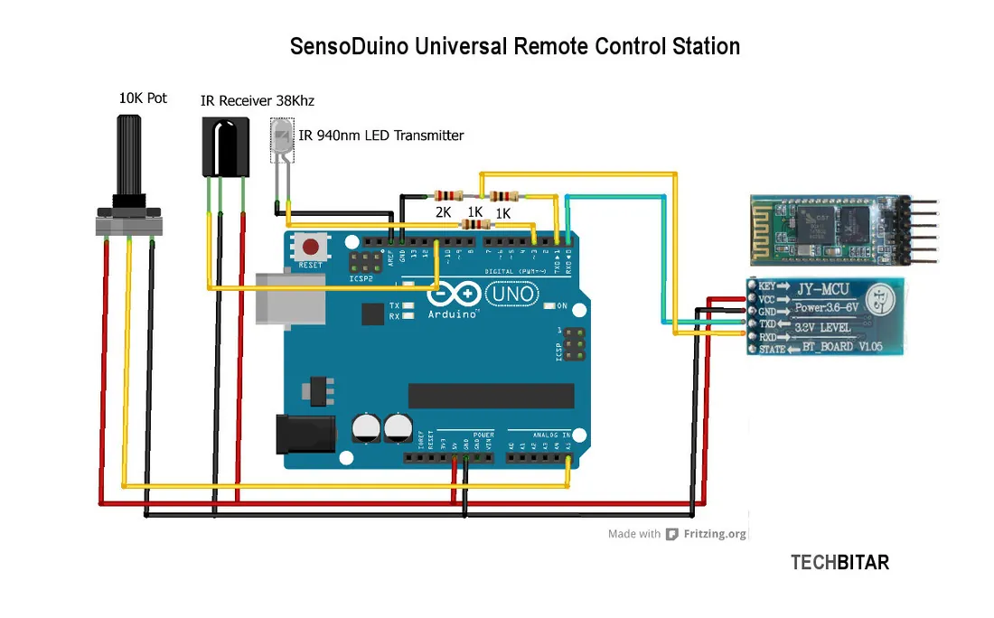 Build Circuit Gallery